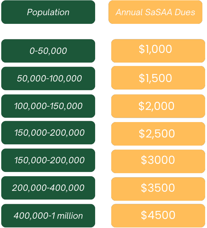 SaSAA Membership Fee